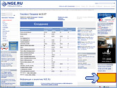 ������� �������� ��� ������ ��� �������� "������� NGE.RU"