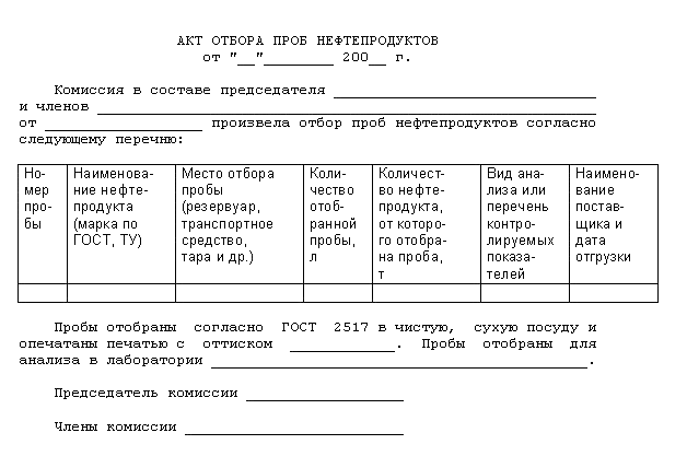 образец акта несоответствия товара надлежащего качества