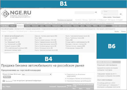 Размещение баннеров на рабочих страницах